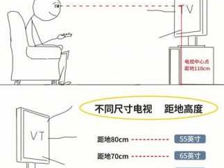 电视机安装高度的标准是多少（55电视机安装高度的标准是多少）