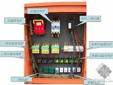 二级配电箱标准配置图（建筑工地二级配电箱标准配置图）