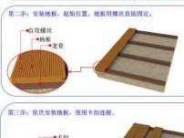木塑地板（木塑地板安装方法）