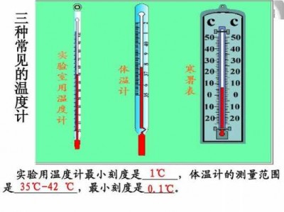 体温计的量程（体温计的量程和温度值）