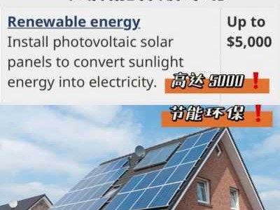 太阳能价格（太阳能板价格）