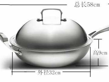 锅的尺寸怎么算的（10印的锅直径）