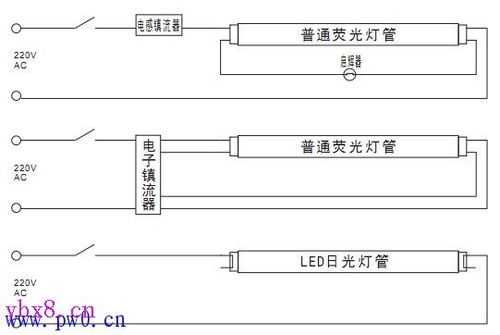led灯怎么接线（led灯管的接线方法图解）