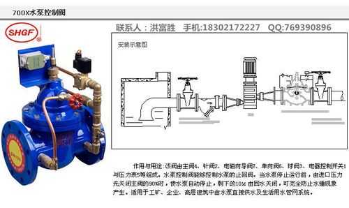 多功能水泵控制阀（多功能水泵控制阀怎么调节）
