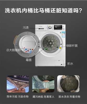 洗衣机清洁（洗衣机清洁的正确方法）